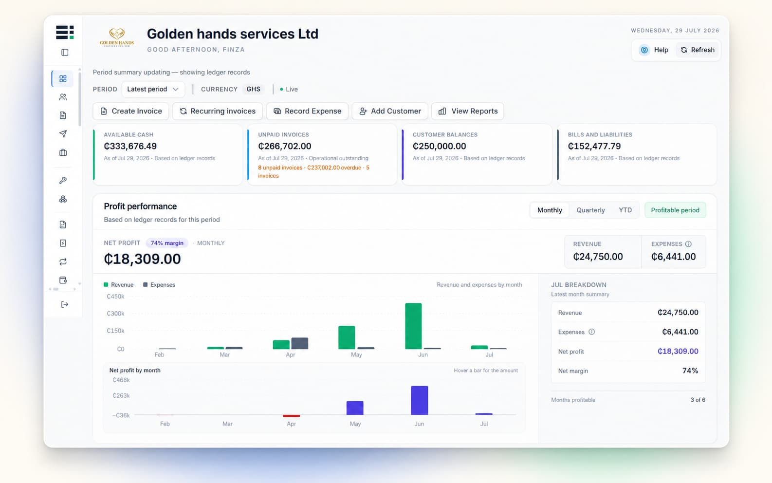 Finza dashboard showing business records, invoices, payments, and reports