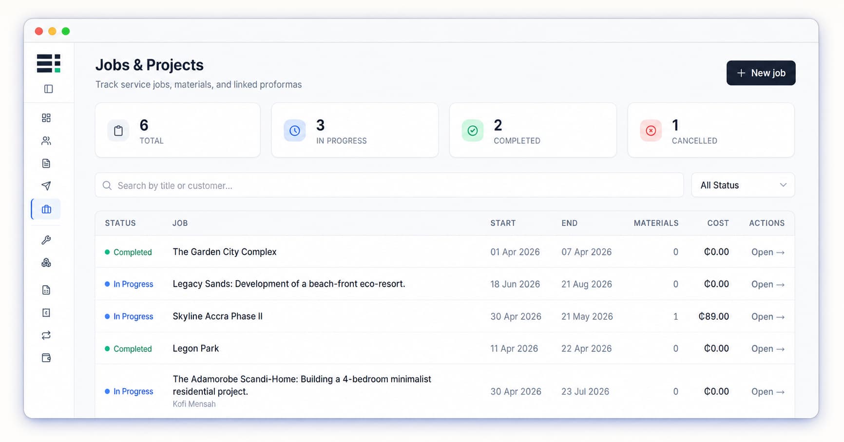 Finza jobs overview connecting customers, job status, and service delivery